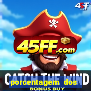 porcentagem dos jogos pg slots
